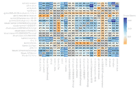 Battle Count vs. Each Model icon