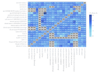 Win Rate vs. Each Model icon