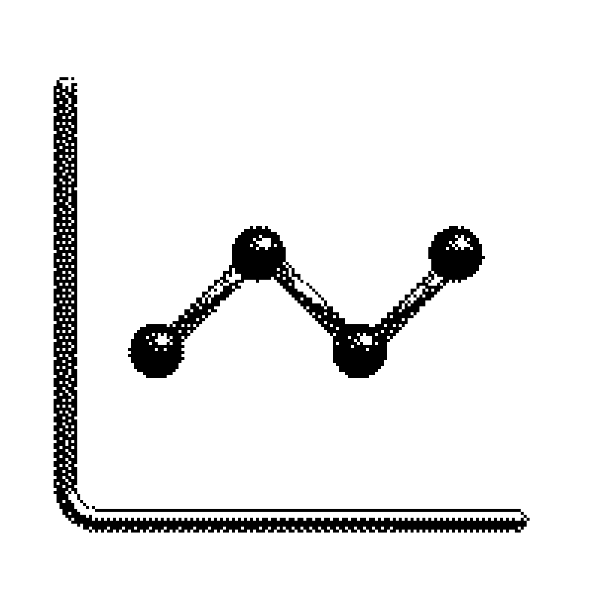 A Holistic Approach For Test And Evaluation Of Large Language Models